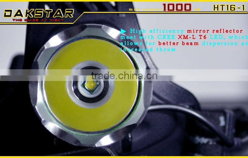 DAKSTAR XML T6 HT16-1 1000LM 18650 Rechargeable High Power Aluminum Headlamp LED With CREE