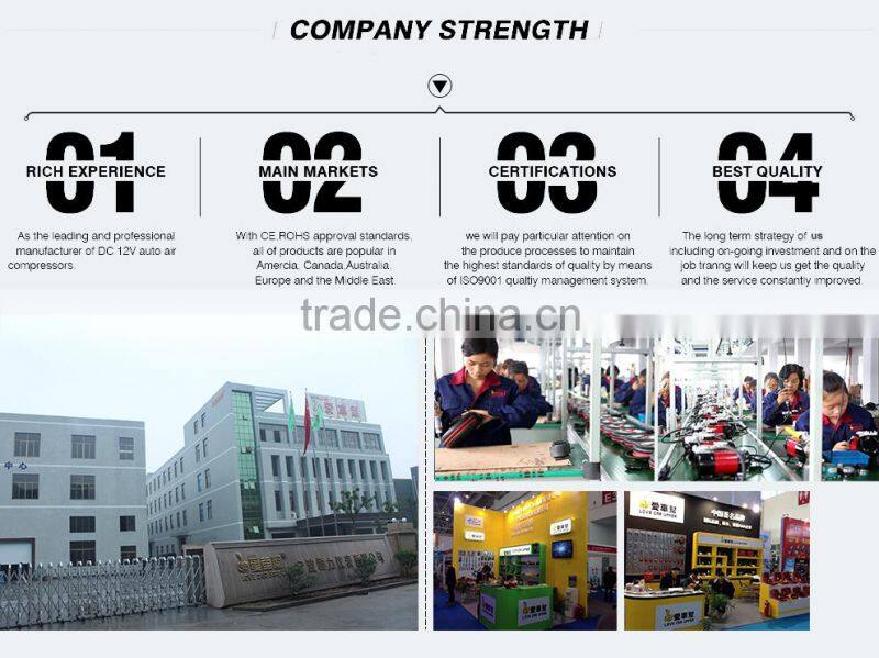 the best manufacturer factory high quality gas air compressor