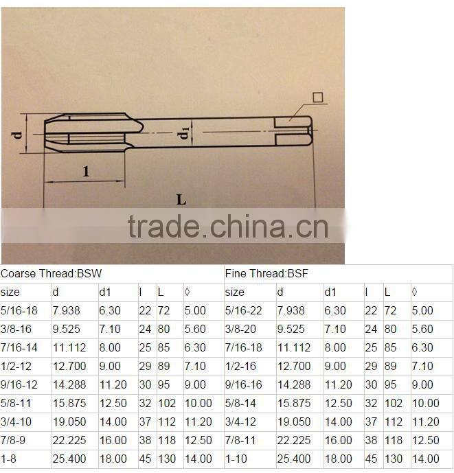 BSW 1 / 4 High Speed Steel Spiral Tap Type Spiral Fluted Tap