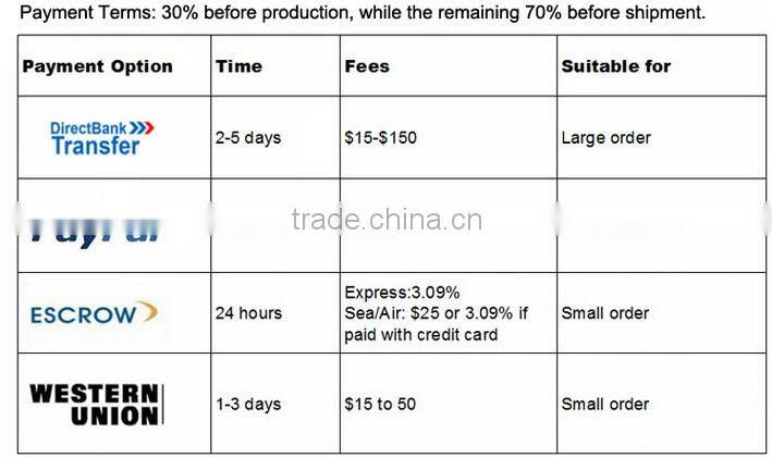 Good quality plant hang tag
