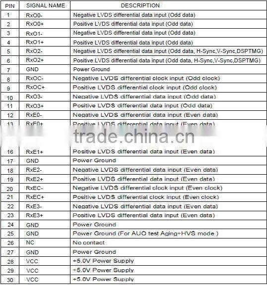 six single channel LVDS to VGA signal converter (LDVGA01)