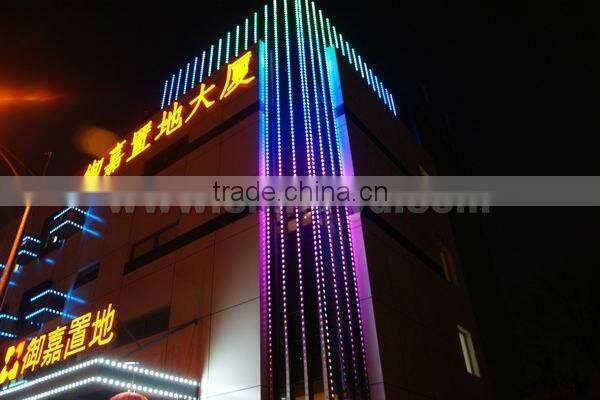 50X100 LED Square Light Source