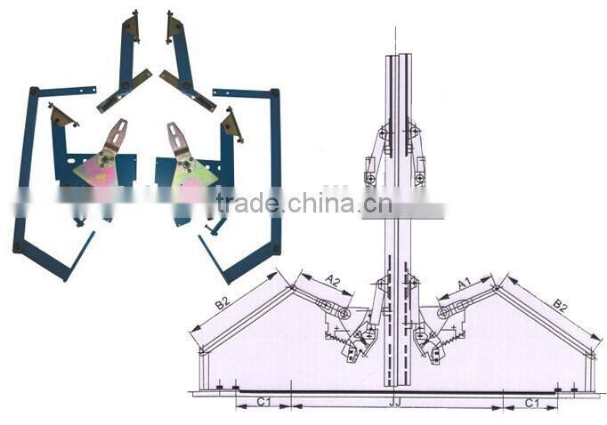 Elevator Door Safety Edage, Lift Door edage