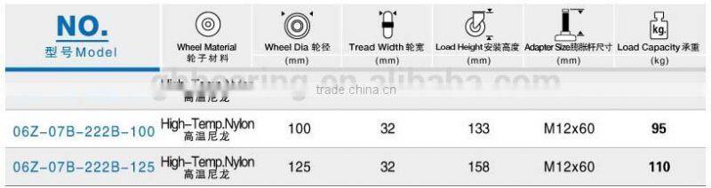 high quality nylon material Antistatic caster wheel with brake