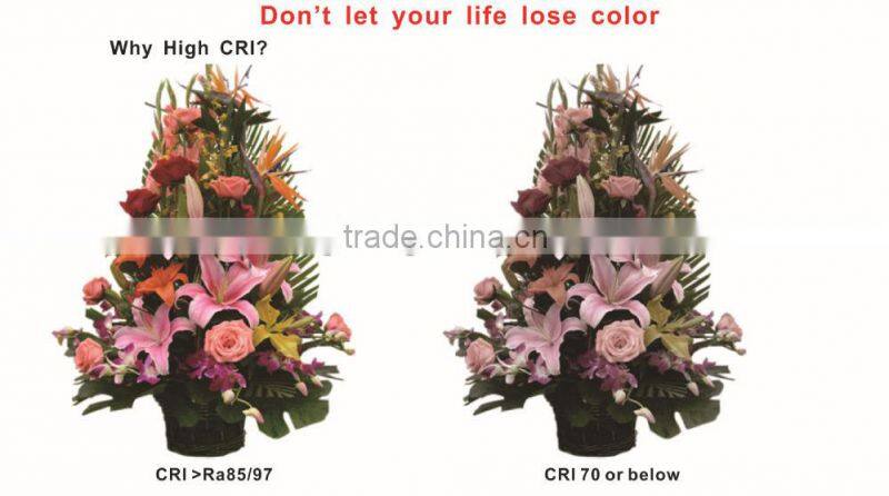 Super quality 8 W fixed dimmable COB led pendant light