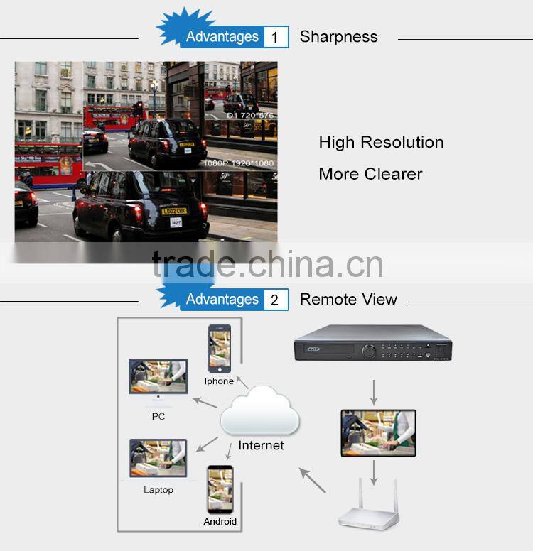 free xmeye app p2p cloud home security 1080p cctv nvr