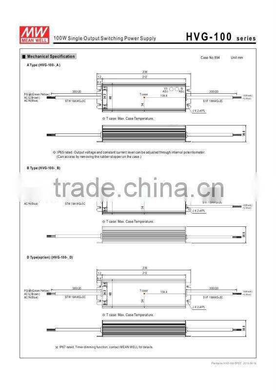 meanwell switch power supply