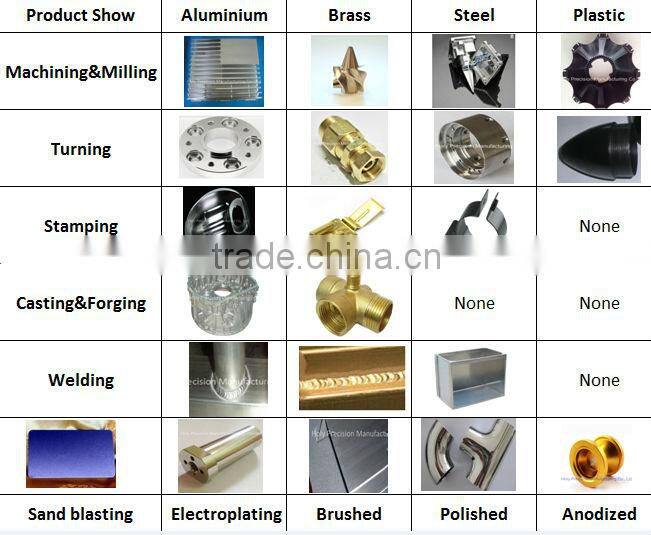 high precision welding stamping parts hardware parts