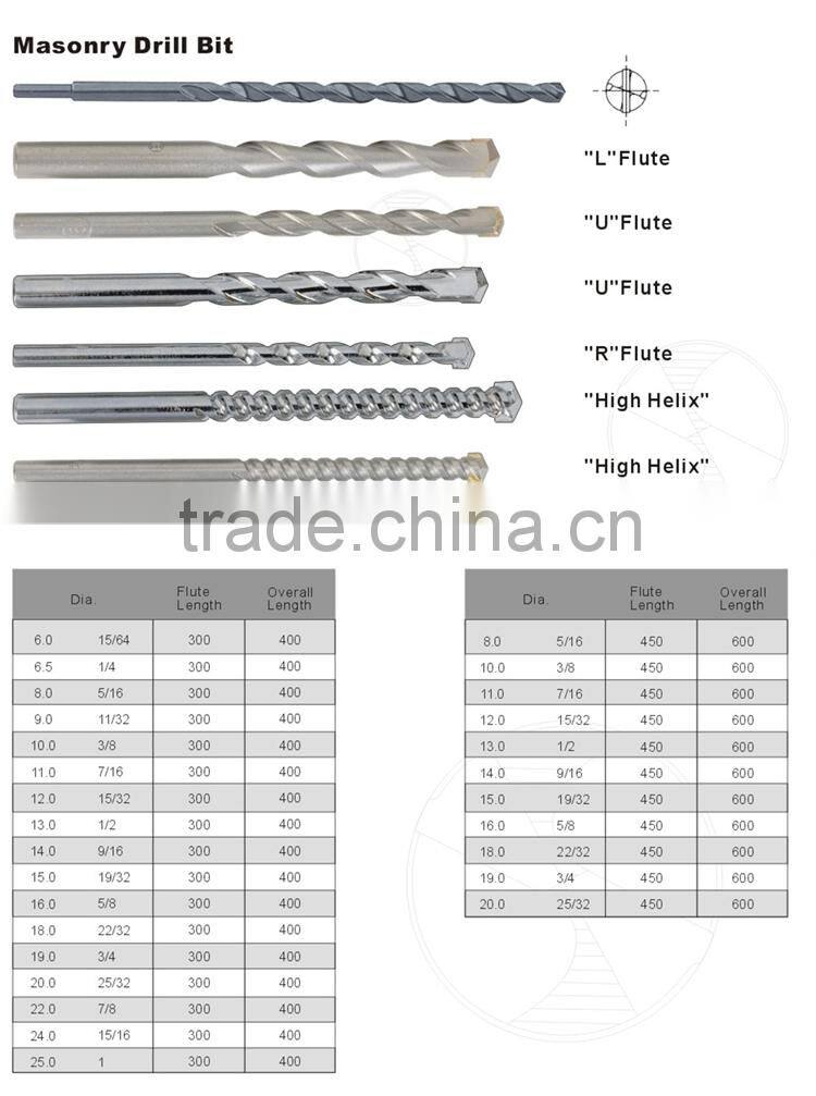 DIN8039 Sand Blasting diamond core drill bits for reinforced concrete
