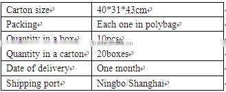 European style surface mounting RJ11 tele wall socket (S1007)