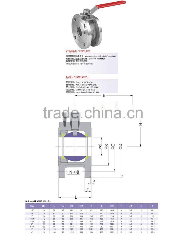 1/2" lever handle ball valves