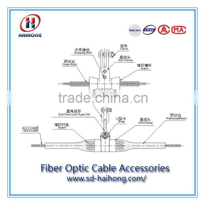 Transmission Power Line Hardware Aluminum ADSS/opgw Cable Suspension Clamp/made in china