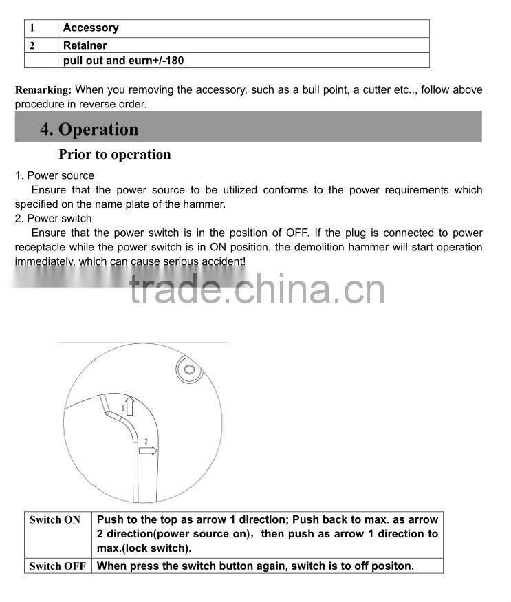Heavy Industrial demolition hammer