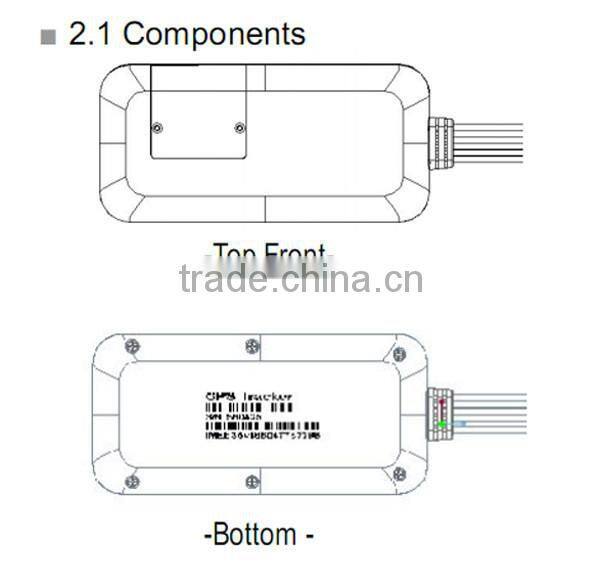2015 newest tk star gps tracker Widely applicable to the logistics enterprises/fleet management/bus management and so on