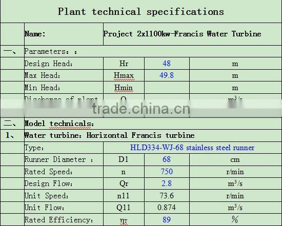 Hot sale hydropower turbine/ 1.1MW Francis turbine generating unit