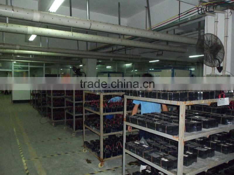 Top performance battery manufactory hot sale gel battery 12v 250ah for solar power