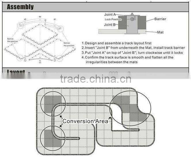 the best RC Track Racing Runway - Inner corner set matierial EVA