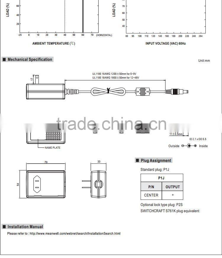 ul listed Meanwell 18W 12V dc ac/dc high reliability medical adaptor