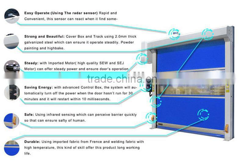 High speed automatic fold up door folding door