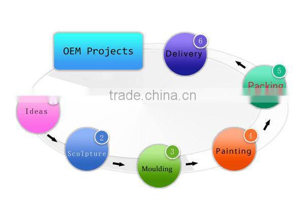 wholesale ceramic vases for weddings,vase for wedding decoration