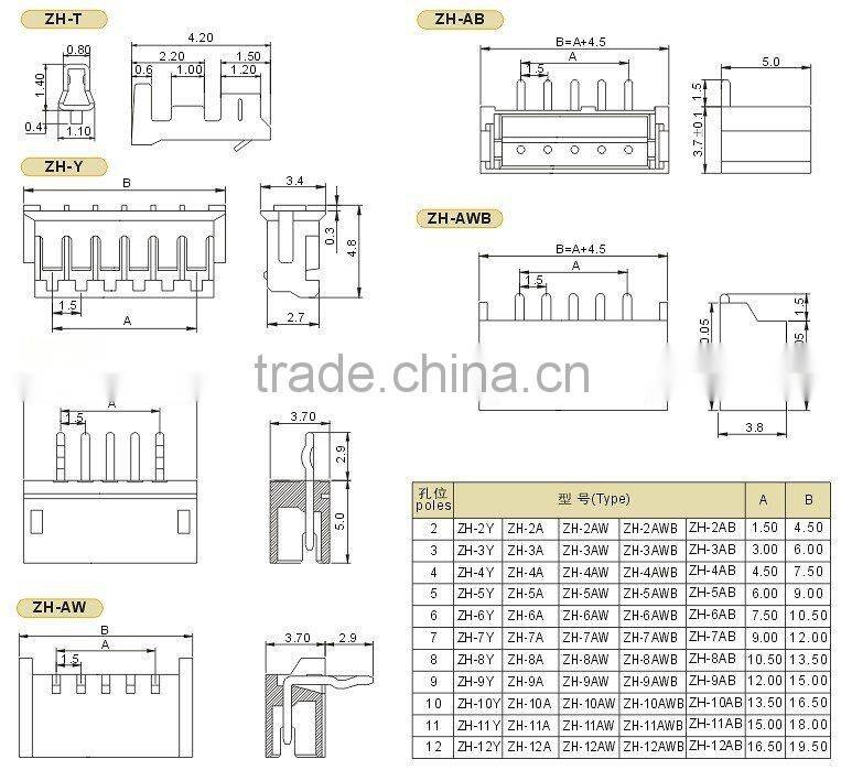 ZH connector,housing,wire connector