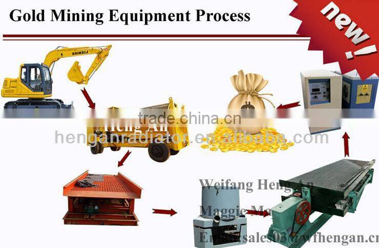 New condition mini gold mining machine