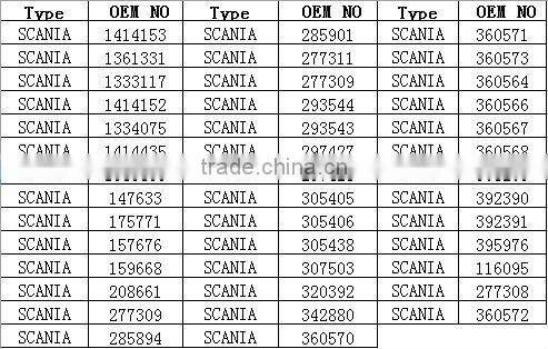 brake drum for auto part in high quality made from cast iron