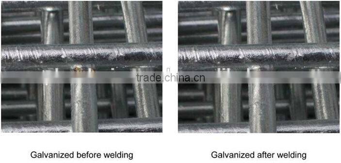 black welded wire fence mesh panel