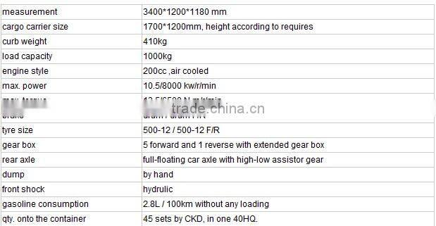 150cc 200cc 250cc 300cc 350cc 400cc 2014 New Mode Tricycle