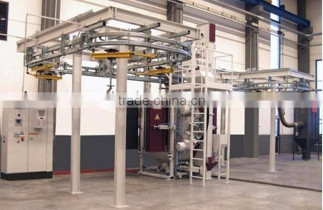 Overhead rail shot blasting machines