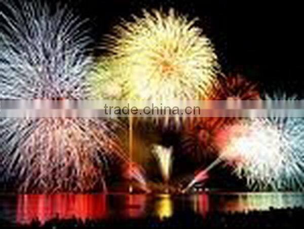 Fashion Cheapest fireworks shipment to rotterdam