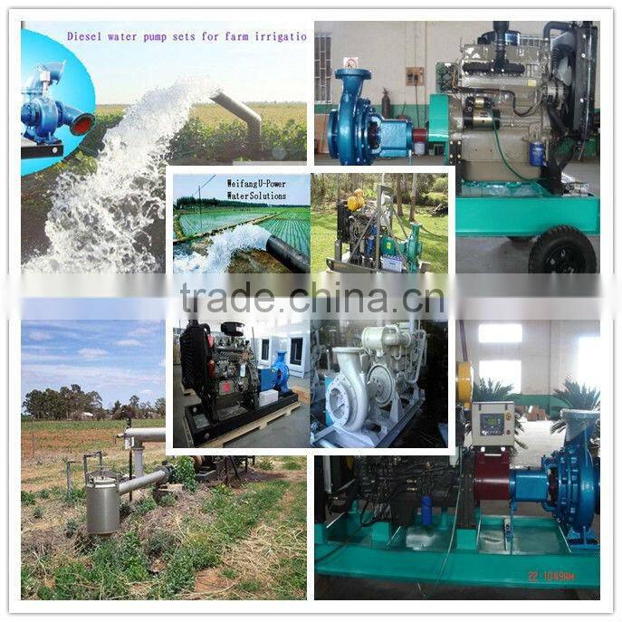 Centrifugal water pumps for irrigation