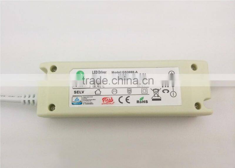 TUV GS approved Germany standard size 620x620 led panel light price