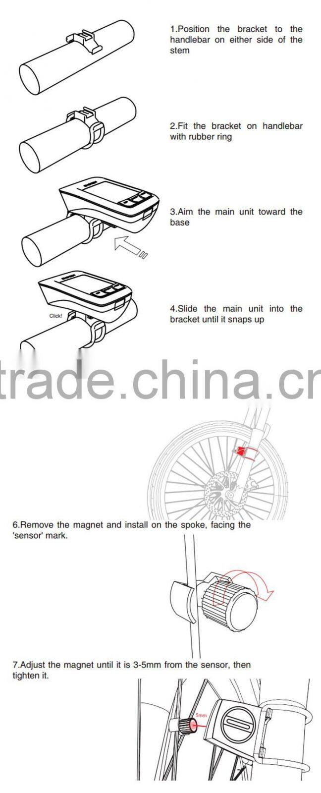 ShanRen Raptor wholesale best prices High Low Off 3 mode 300 lumen led front bicycle lighting system
