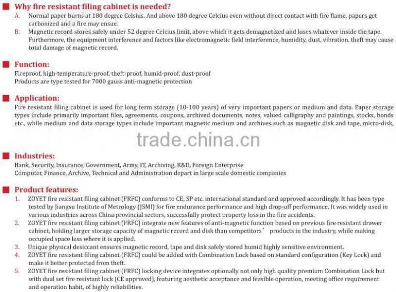 Fire Resistant Filing Cabinet 2 drawers 2 hour fire rating