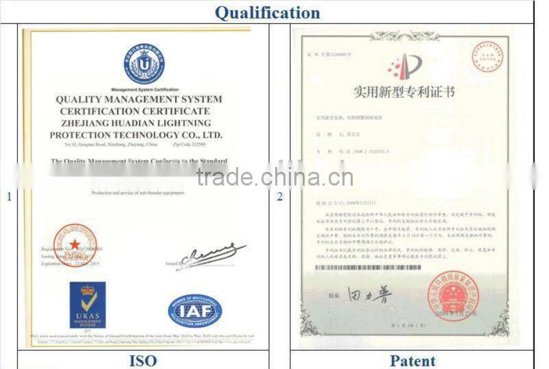 Ground Observation Well