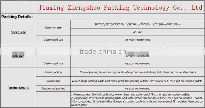 hot sale adhesive fluorescent color paper