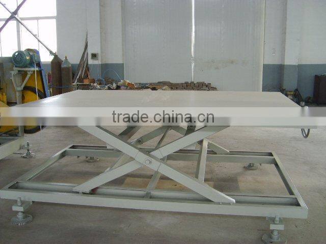 PE,PP&Fiberglass Mesh Five-layer Plastic Formwork Extrusion Unit (Plastic Machinery)