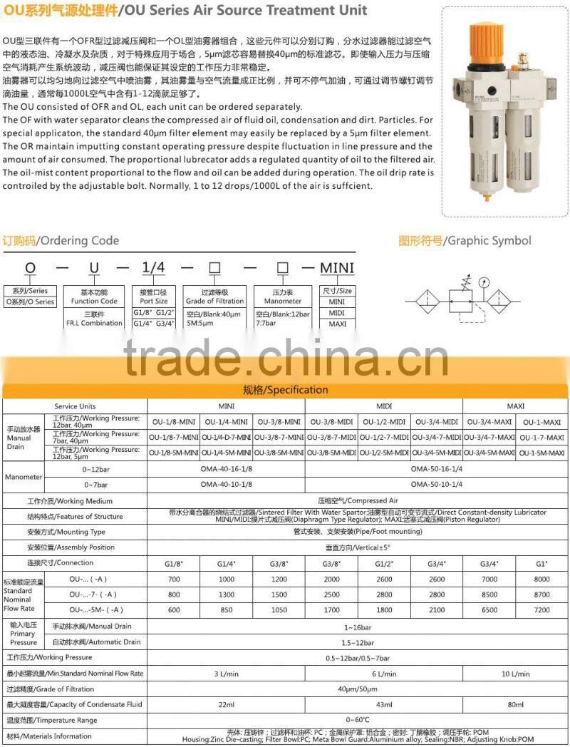 Regulator Filter Lubricator GOGO brand nice substituted for festo
