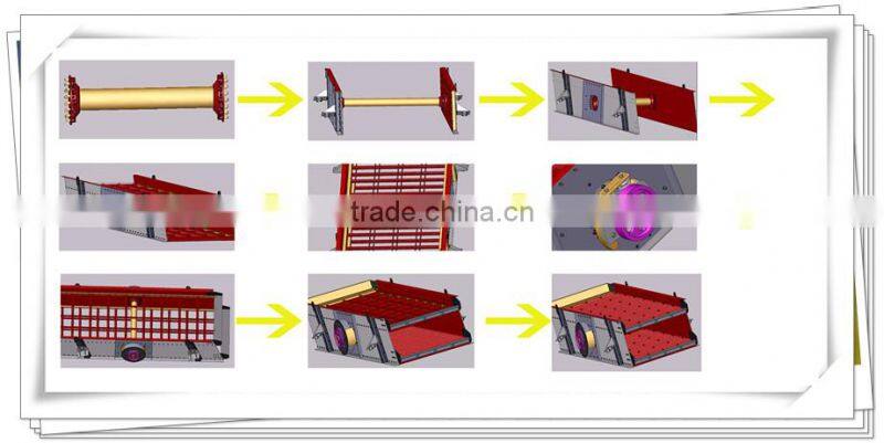 New Technology High Efficiency Vibrating Screen Price Uganda