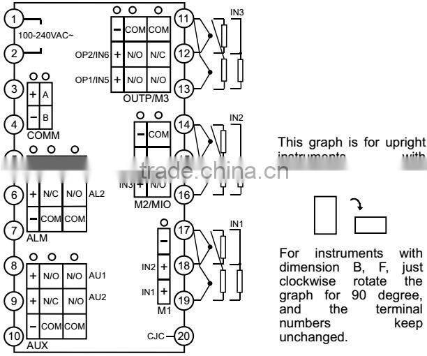 Two Channel Temperature Indicator AI-702M High Quality Fast Delivery