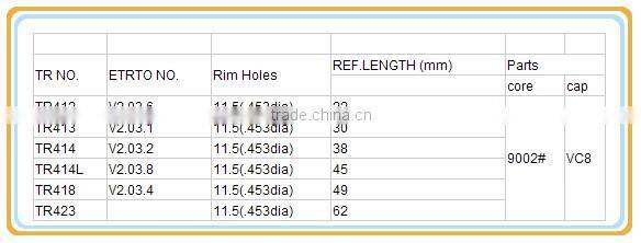 TR413C Agriculture Accessories