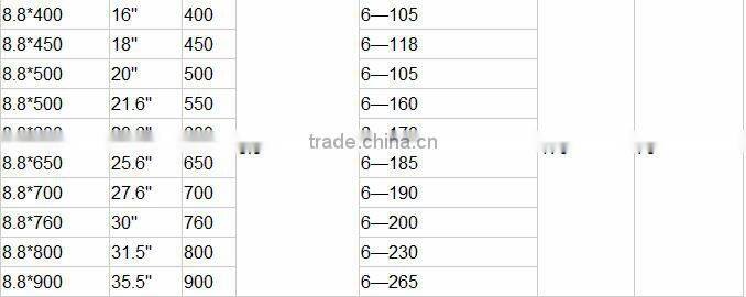 Mark nylon cable ties /PA66 plastic seal/PE plastic cable tie of high performance