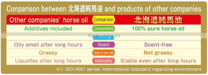 Best-selling and Japanese oil of beauty lotion horse oil with excellent moisturizing effects made in Japan
