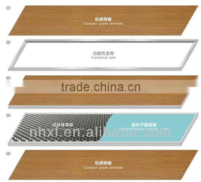 Factory direct supply high quality HPL compact board