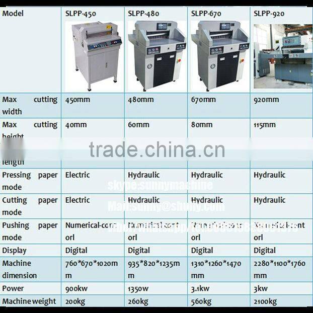Automatic digital hydraulic Paper Cutting machine