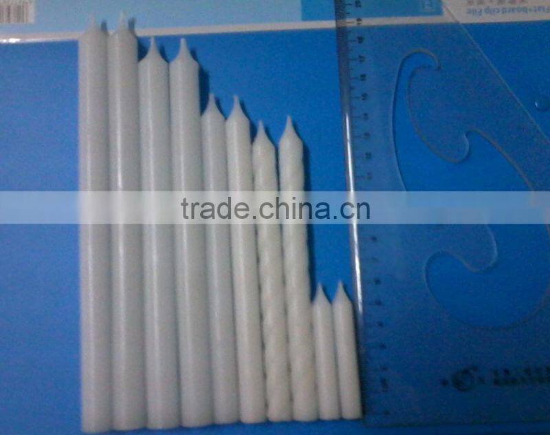 high quality candle maker china supplier