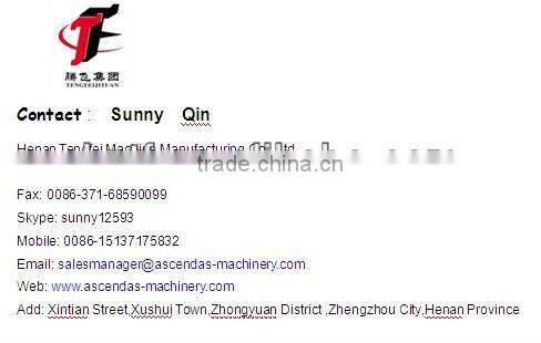 Qualified aac plant /aac block making machine manufacture