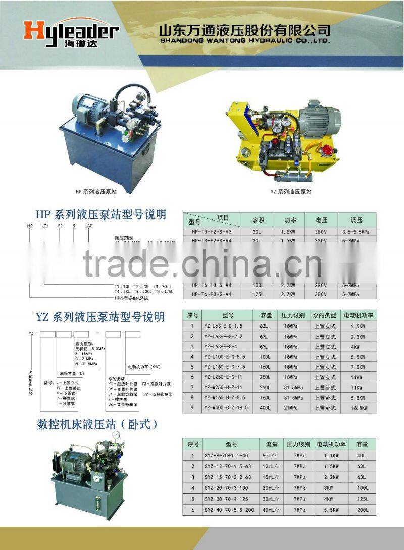 hydraulic power pack unit for construction truck