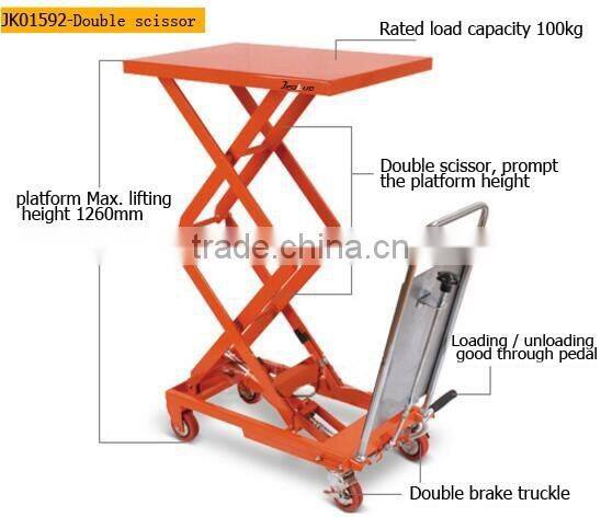 High quality mobile pedal scissor lifting platform for sale